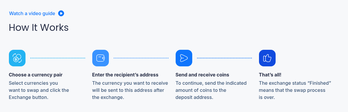 simple swap io